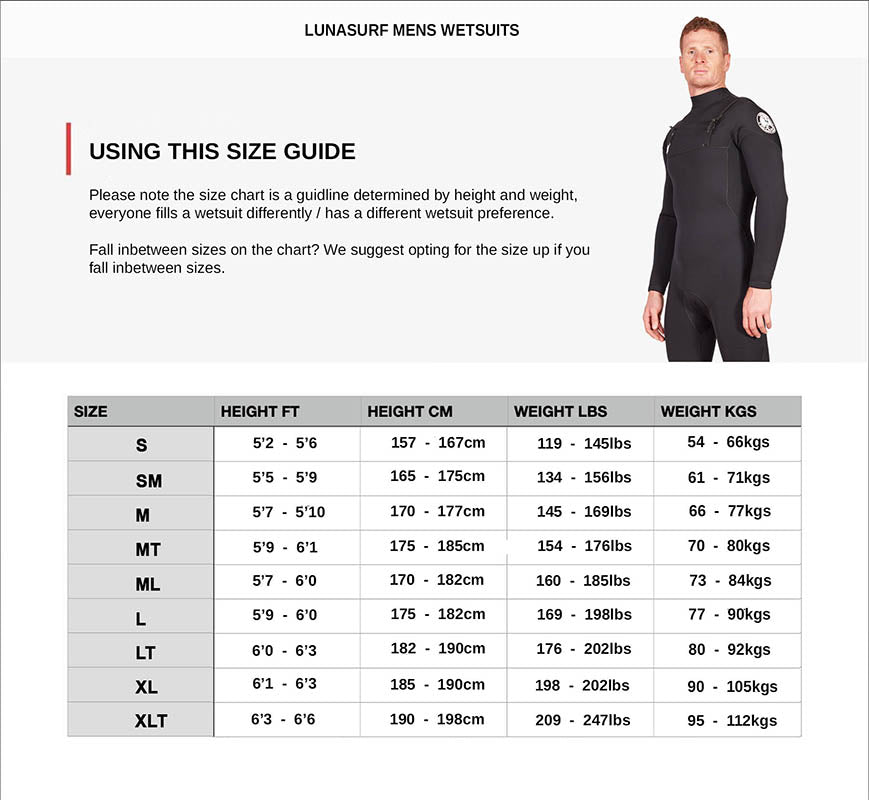 wetsuit size guide