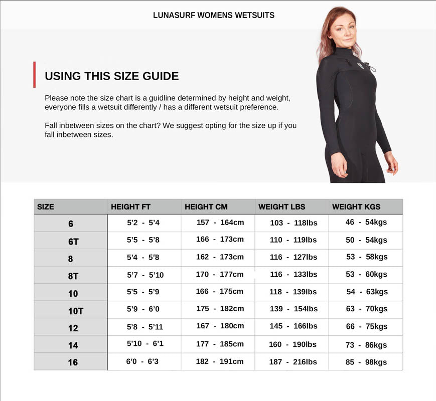 womens wetsuit size guide