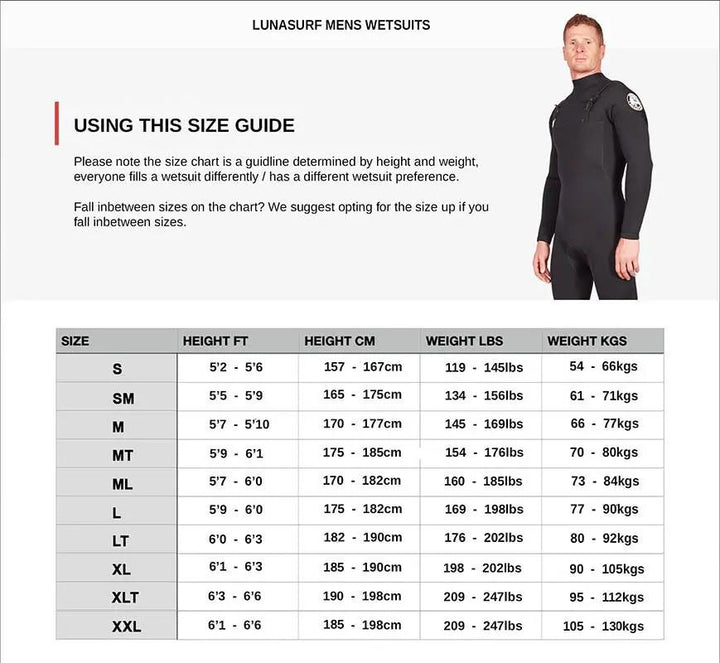 Mens wetsuit size chart – Lunasurf